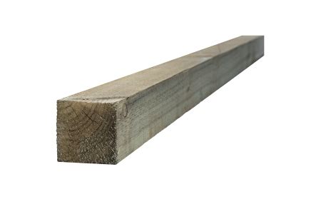 travis perkins fence posts|Treated Incised UC4 Fence Post Green 100 x 100 x .